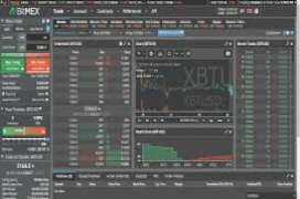 Cryptocurrency Trading Bitmex